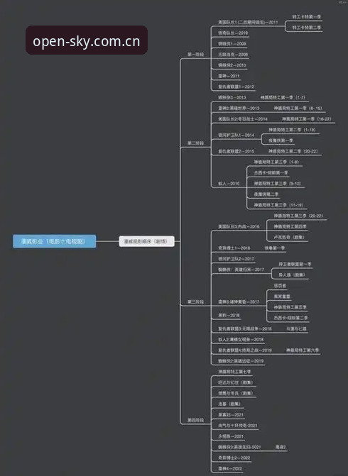 星空体育官网实操教程｜从数据站迁移到“每天打开的那一页”的完整指南