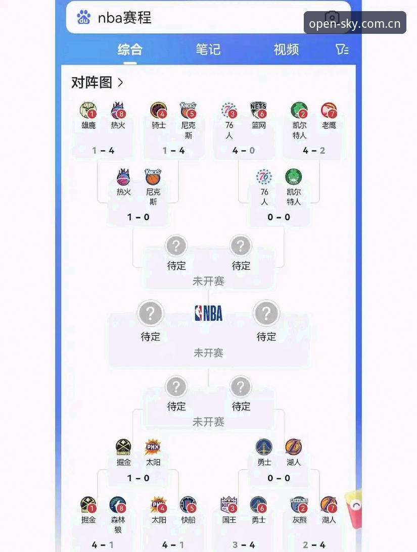 星空体育同类赛事对比评测从入门到精通：赛事挑选、实时追踪与用户自救指南