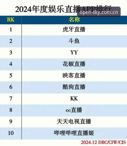 星空体育官网 vs 其他平台：每天打开的那一页直播平台推荐